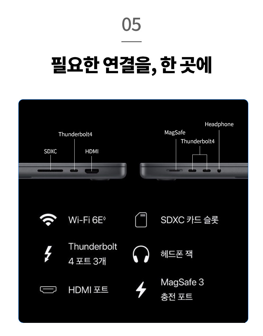 Thunderbolt4와 HDMI 등 다양한 단자를 지원하는 애플 맥북프로 14 M2 Pro 노트북